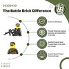 Battle Brick 1.6 Inches Tall Collectible Army OCP MP Military
