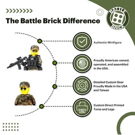 Battle Brick 1.6 Inches Tall Collectible Army OCP MP Military Police Custom Minifigure | Accessories Made in The USA | Genuine Military Minifig | Great Gift for Ages 8+ to Adult AFOL