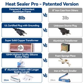 LinsnField Sealer Pro, 8-inch Impulse Heat Sealer, 2-mm Sealing Width Super Heavy Duty Bag Sealing Machine with Extra 2 Replacements,Black