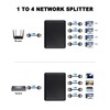 Danfetsoy 1000mbps Ethernet Splitter 1 to 4, RJ45 1 to