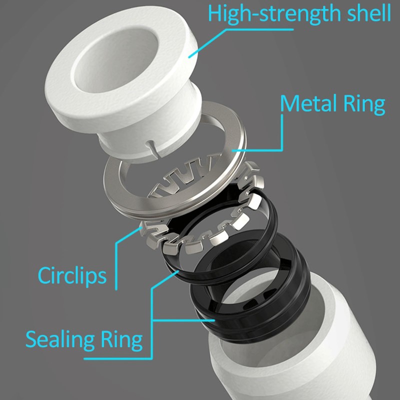 20PCS Push-in Connect Tubing Pneumatic Cap Plastic Tubing Quick Cap