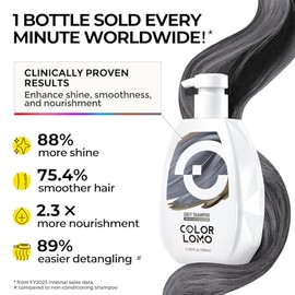 COLROLOMO Ultra Color Safe Shampoo | Help Prevent Fading & Provide Subtle Color Replenishment | Prolong Color Vibrancy and Enhance Shine | Vegan & Cru