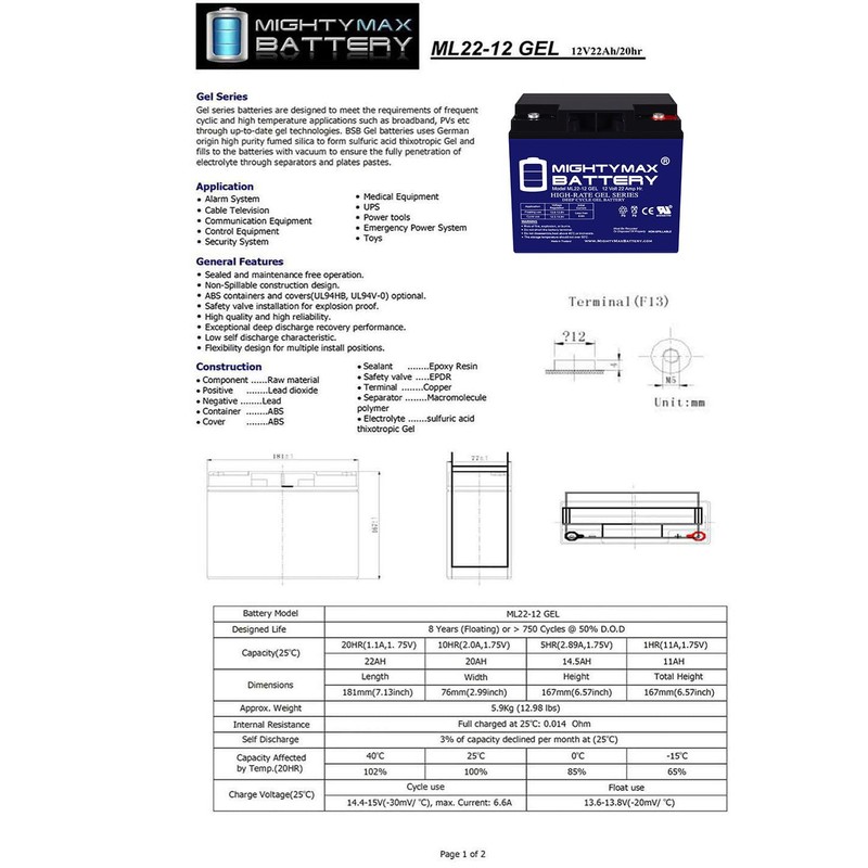 Mighty Max Battery 12V 22AH GEL Battery for Quick Cable