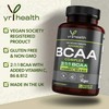 Vegan BCAA Tablets 1500mg - 2:1:1 BCAAs Branch Chain Amino