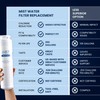 Mist MSWF Refrigerator Water Filter Replacement, Compatible with GE Models: