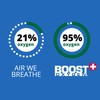 Boost Oxygen Pocket Size Revive Peppermint Aroma 3L Canister |