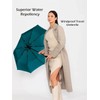 Windproof Travel Umbrella - Compact, Light, Full Automatic Open/Close -