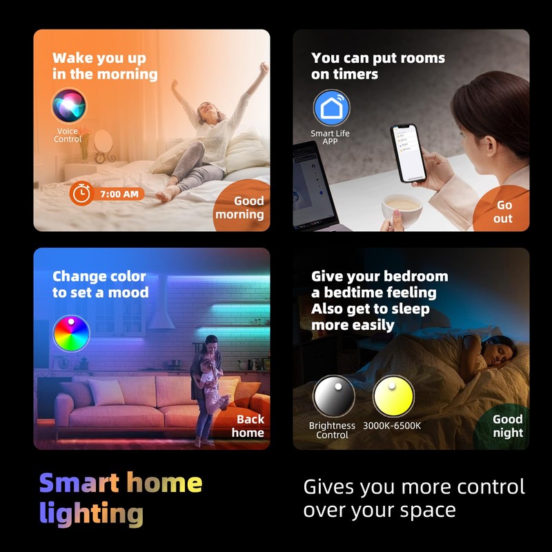 LED Smart WiFi Ceiling Light, Dimmable LED Light with Alexa