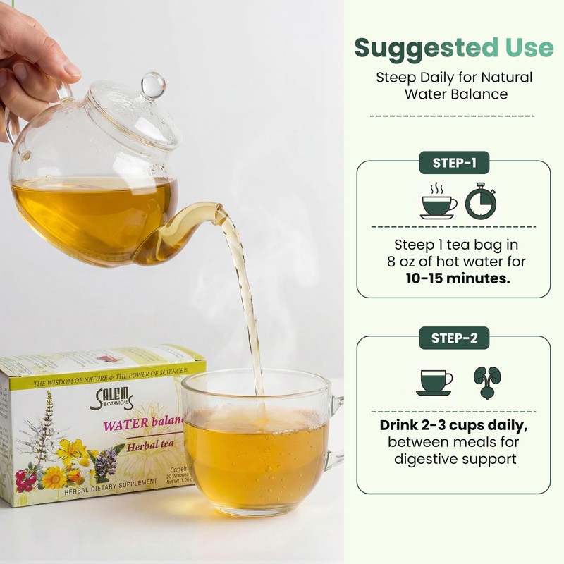 Salem Botanicals Water Balance Tea - Herbal Fluid Support Blend
