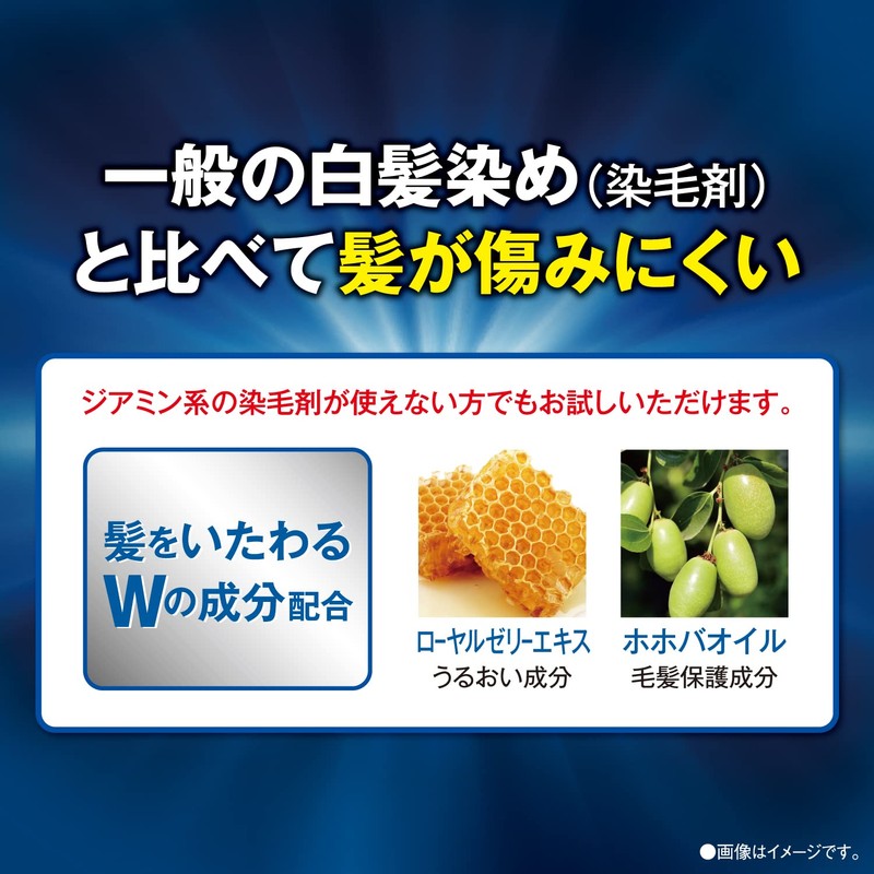 【Bonus Included】 Salon de Pro EX Men's Hair Manicure 7