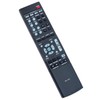 RC-1170 Replacement Remote Control Compatible with Denon AV Surround Receiver