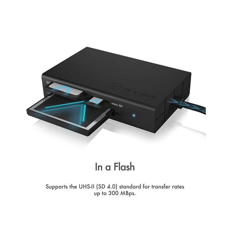 ICY BOX IB-CR401-C3Type-C USB Memory Card Reader