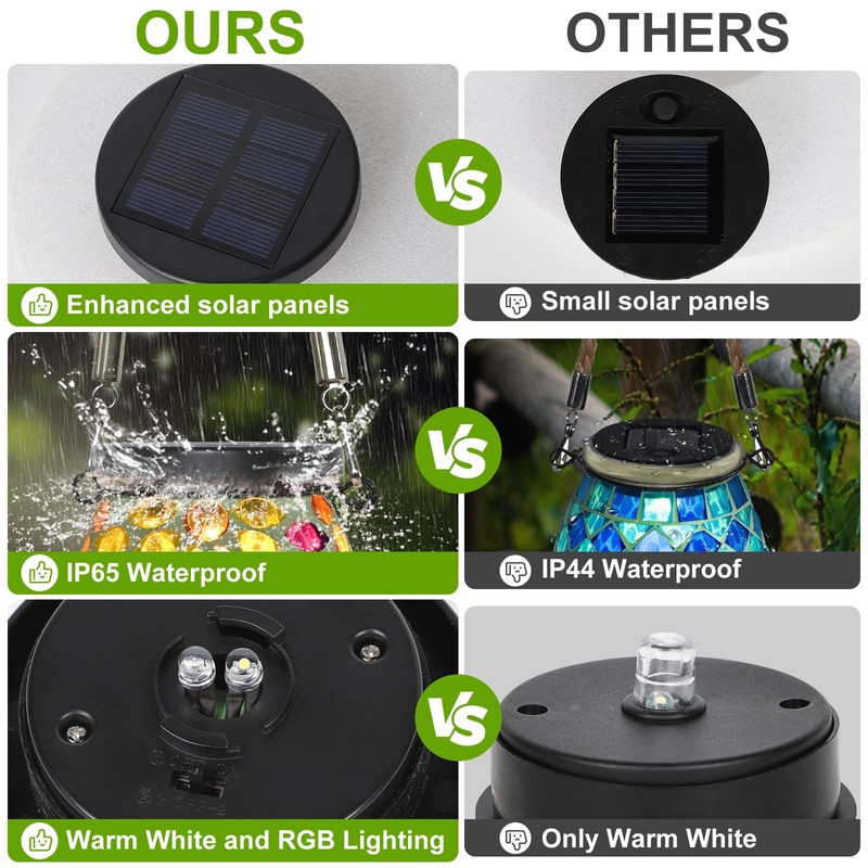 Solar Lights Replacement Top Panel Lantern: Warm White and RGB