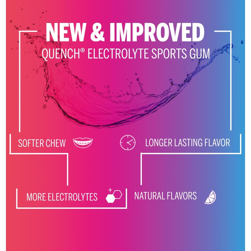 Quench Gum Variety Bucket, Electrolytes Chewing Gum for Athletes and