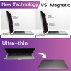 LILIONGTH Privacy Screen Compatible with MacBook Air 13 Inch (2018,