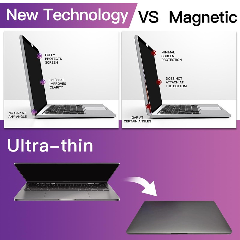 LILIONGTH Privacy Screen Compatible with MacBook Air 13 Inch (2018,