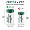 rapthor CR123A 3V Lithium Batteries, 40-Pack, 1650mAh Non-Rechargeable