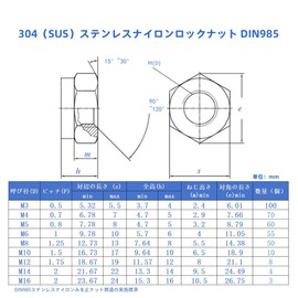 304 (SUS) Stainless Steel Nylon Lock Nut M14 4 Pack Insert Self-Lock Lock Prevents Loosening DIN985