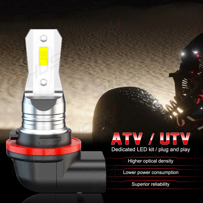CHUSYYRAY LED HEADLIGHT BULBS For 2014-2023 HONDA RANCHER, FOREMAN, RUBICON