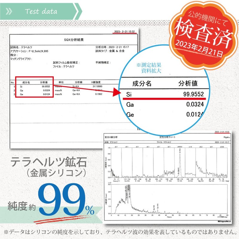 terahertz necklace 4mm diamond cut