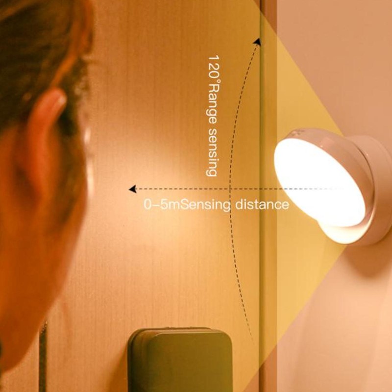 LED Motion Sensor Night Light ABS 360 Degree Rotating Rechargeable