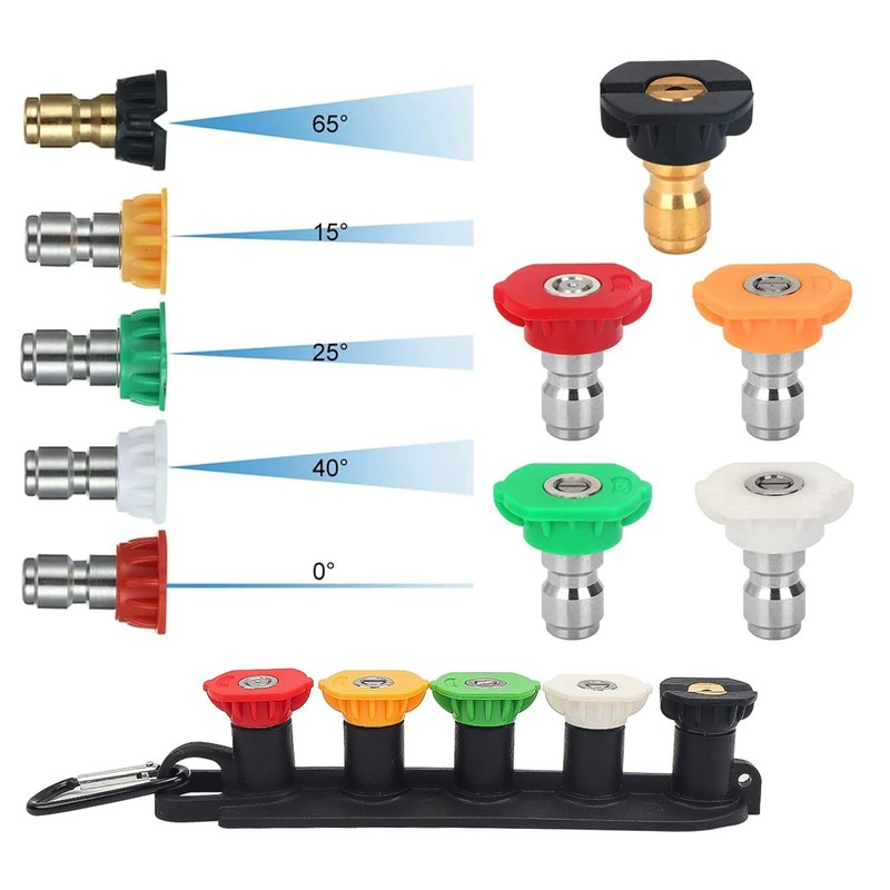 Dual Turbo Nozzle Pressure Washer,Power Washer Tips Set,360°Rotating Turbo Nozzle