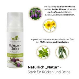 Naturprodukte Schwarz - Comfrey Ointment with Comfrey Root Extract & Arnica - For Tension in Shoulder, Neck, Feet and Legs