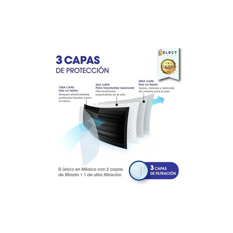 Tapabocas 1000 Pzs Cubrebocas Plisado Tricapa Termosellado Color Negro