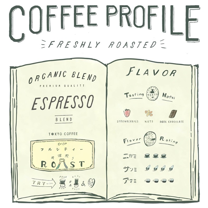 TOKYO COFFEE Tokyo Coffee Espresso Blend Organic Coffee Beans, 7.1