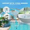 Wireless Pool Thermometer, Floating Easy Read, IPX8 Waterproof Digital Thermometer