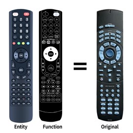PZL New Replacement Remote Control for Onkyo TX-DS575 TX-DS575X RC-391M RC-392M