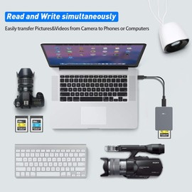 VORNEC CFexpress Type A Card Reader, 10Gbps Type A CFexpress Card Reader Adapter USB C to USB C/USB A Memory Card Reader with USB3.1 Gen2 Transfer Speed, Compatible with Windows/Mac/Linux/Android