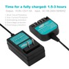 Creabest New Li-ion 10.8V-12V Battery Charger Compatible with Hitachi 331065