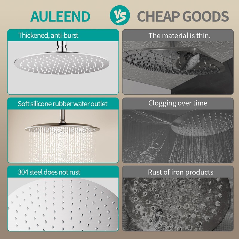 AULEEND All Metal Rain Shower Head - Heavy Duty Stainless
