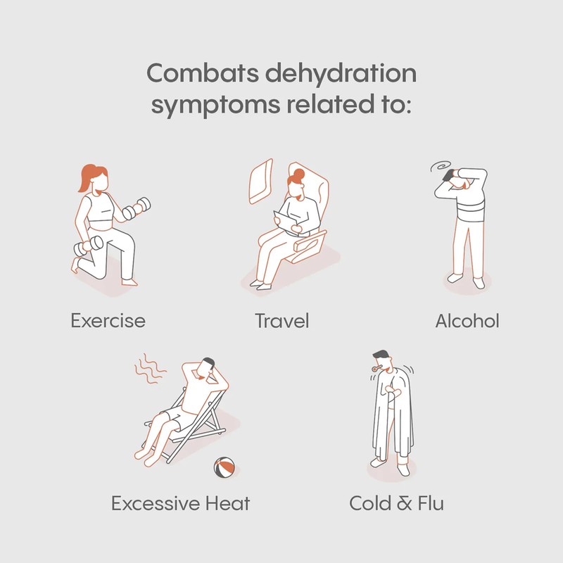 Hydralyte Effervescent Electrolytes Powder Sachets - 20 Flavoured Sticks -