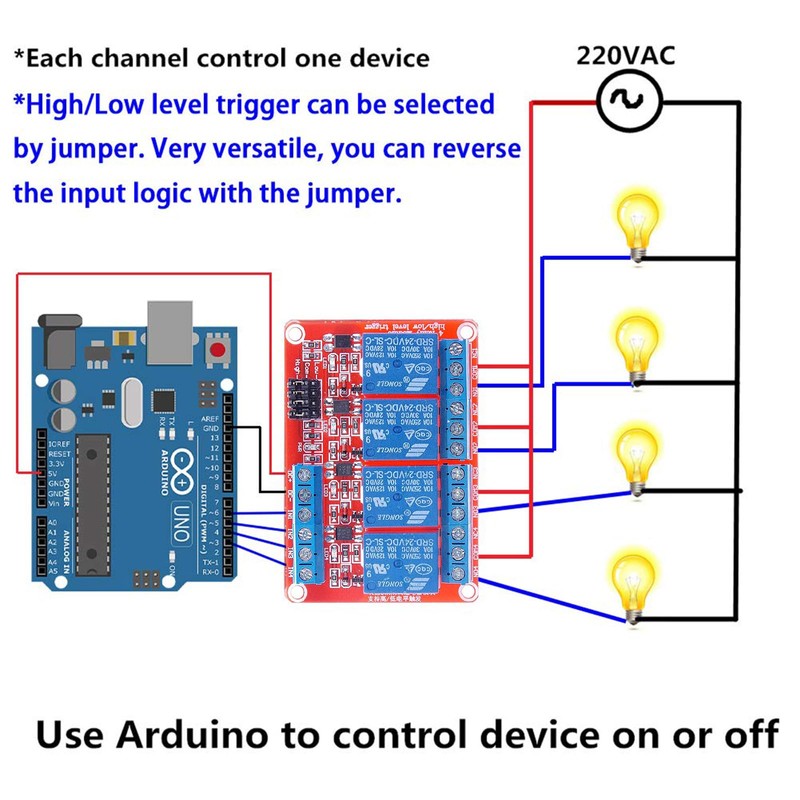 hiBCTR 4CH 24V Relay Module OPTO-Isolated - High/Low Level Trigger