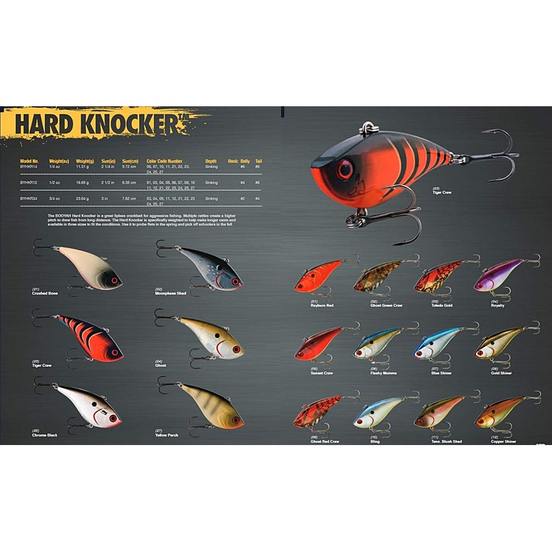 B018KM9W1W, Fishing_Equipment, Copper Shiner