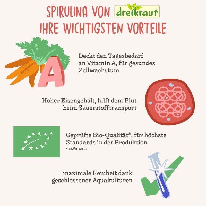 dreikraut Bio Spirulina, 750 Pellets, 4 Month Supply, Controlled Aquaculture,