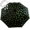 iX-brella Fibreglass Umbrella Automatic Wetprint – Colour Changing in Wet