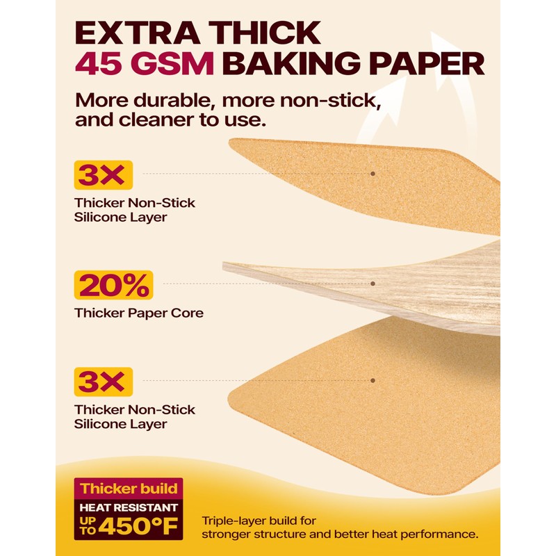 Katbite Parchment Paper Sheets Pop-Up 200 PCS, 12x16 Inches Precut