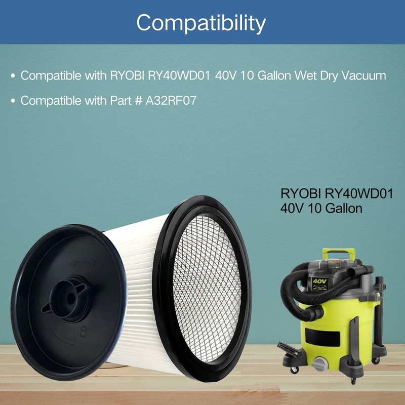 2-Pack Replacement HEPA Filter Compatible with RYOBI RY40WD01, 40V 10