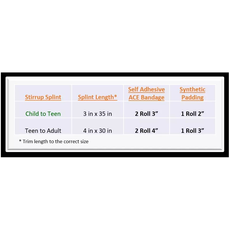 OrthoTape Fiberglass Stirrup Sprained Ankle Splint Kit | Materials make