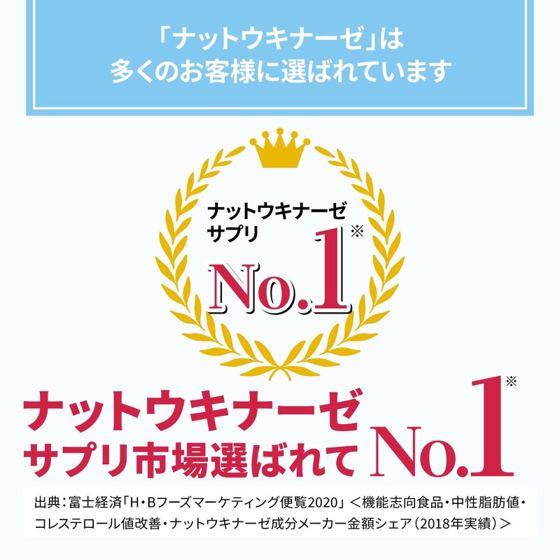 ナットウキナーゼ さらさら粒 プレミアム + 中性脂肪 高めの血圧を下げる 中性脂肪を減らす EPA DHA ビタミンC