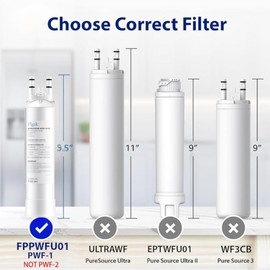 Water Filter Replacement For EPPWFU01, FPPWFU01, PurePour PWF-1