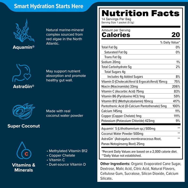 HYDRA AID Low Sodium Electrolyte Powder Packets - Marine-Mineral Hydration