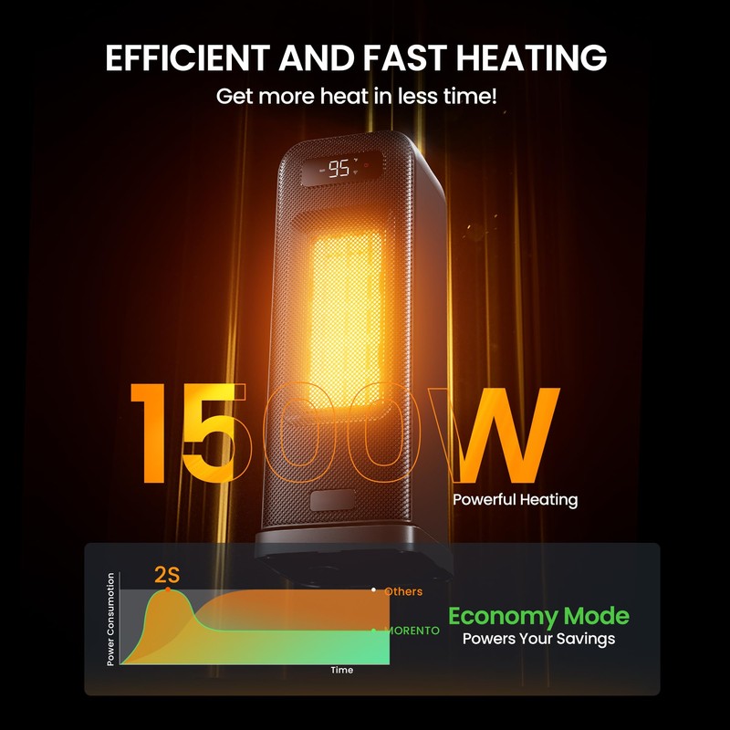 FLANUR Space Heater for Bedroom, Smart Electric Heater with WiFi
