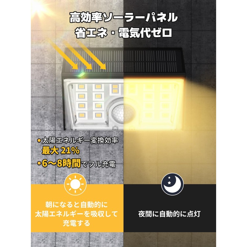 Smiling Shark WL06 Solar Light, 2025 Newest Warm Solar Light,