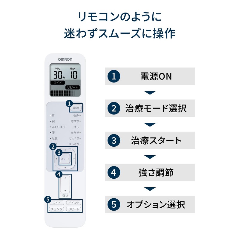 オムロン 低周波治療器 HV-F230シリーズ HV-F230-JAZ3