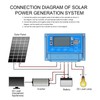 MPPT Solar Charge Controller 12V 24V 36V 48V 60V Self
