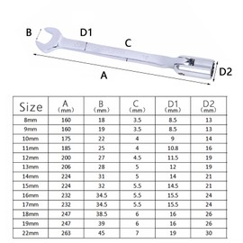 Vokenforu 14mm Socket Spanner, Ratchet Combination Wrench, Hardened Chrome Vanadium Steel Open End Spanner Metric